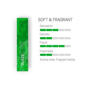 Creations Glaze HEETS