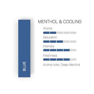 Heets For IQOS Blue Label